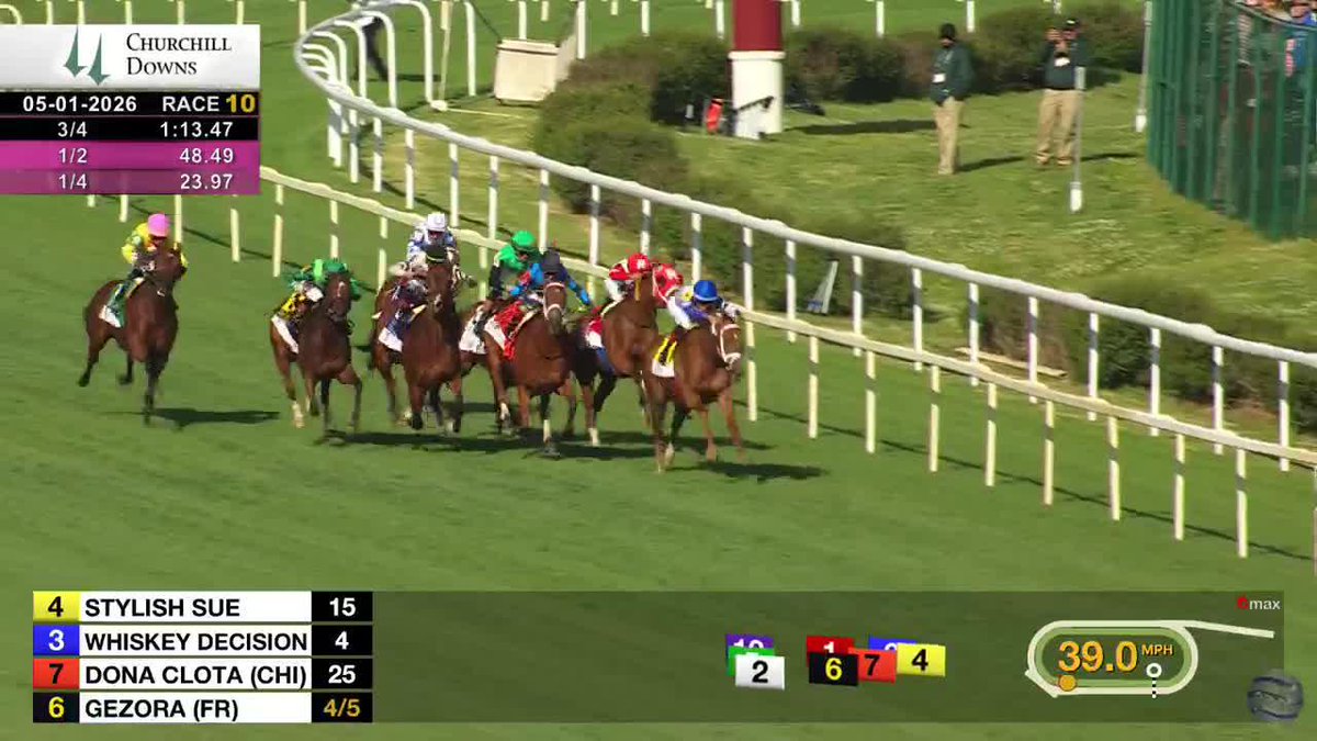 KATHYNMARRISA comes over the top to take the G3 Modesty Stakes at Churchill Downs on KY Oaks Day. Jose Ortiz piloted the daughter of American Pharoah for trainer Chad Brown. #TwinSpiresReplay