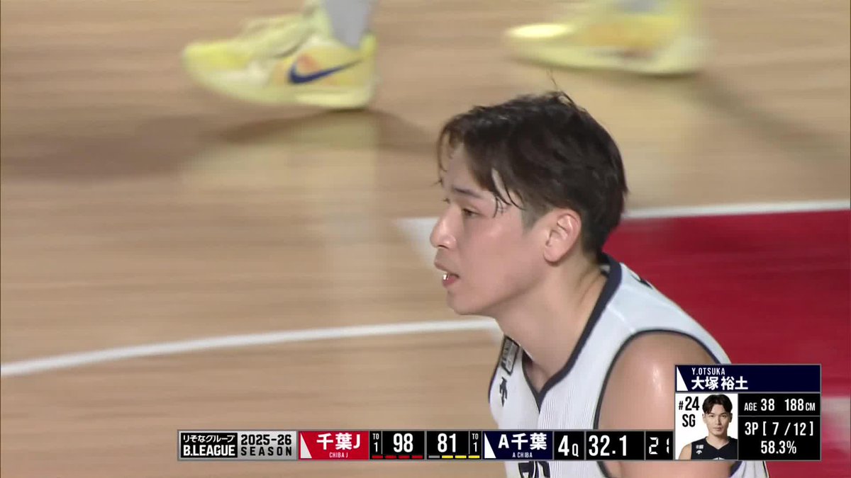 B1キャリアハイとなる7本目は西村文男の上から! 大塚裕土のラストダンスGAME1はゲームハイ・21得点! ALTIRI CHIBA / アルティーリ千葉【公式】 📡バスケットLIVEで見逃し視聴 #Bリーグ #りそなグループ