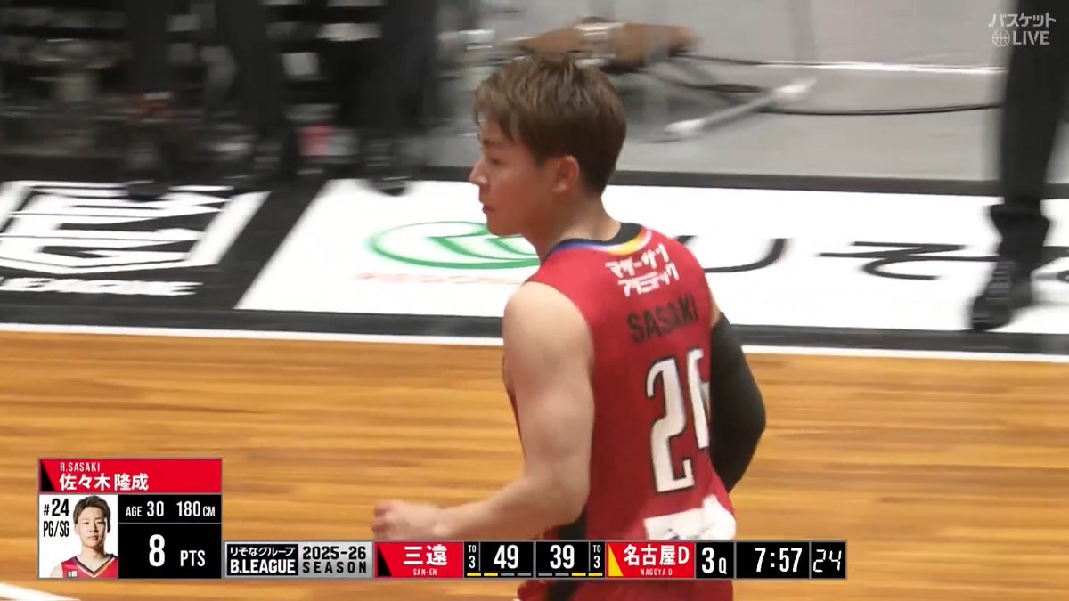 バースデーショット2連続✌ 本日誕生日の佐々木隆成＆湧川颯斗👏 キレキレの動きで得点GET🔥🔥 三遠ネオフェニックス 🆚 名古屋ダイヤモンドドルフィンズ 🏀りそなグループ #Bリーグ🏀 B1第36節｜GAME1 #バスケットLIVE ライブ/見逃し配信中📡 B.LEAGUE（Bリーグ） 三遠ネオフェニックス🐤🔥SAN-EN NEOPHOENIX