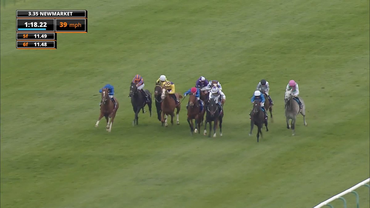 Who wins the 200 Guineas today then?