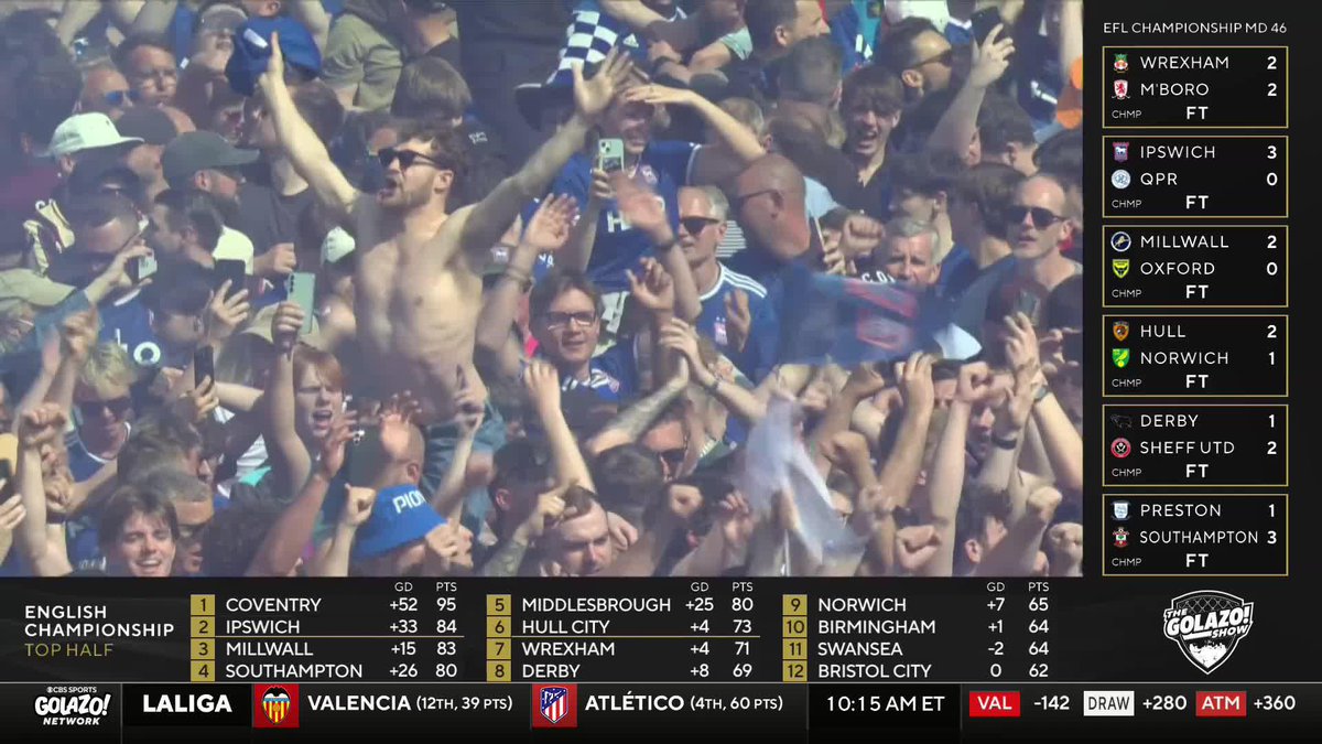 Ipswich Town are Premier League bound! 🆙 Poppy Miller, Nigel Reo-Coker and Troy Deeney react to Ipswich's promotion 👏