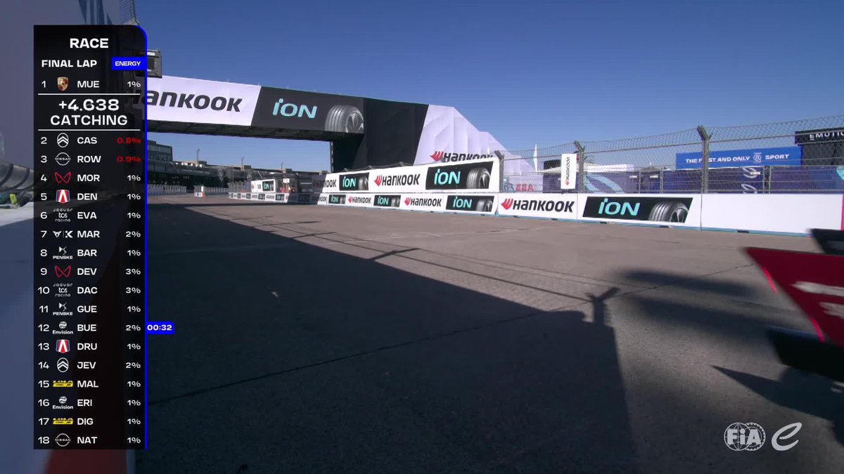 NICO MÜLLER SECURES HIS FIRST FORMULA E VICTORY 🏆 Hankook Tire Motorsports Official #BerlinEPrix #FormulaE