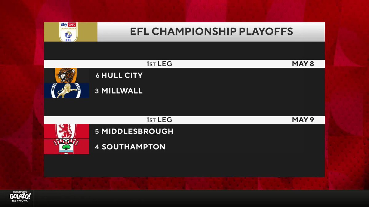 "They are the team that all the teams in there do not want to face" 😳 Poppy Miller, Nigel Reo-Coker, @mikegrella10 and @t_deeney discuss who are favourites to be promoted to the Premier League 👀🆙