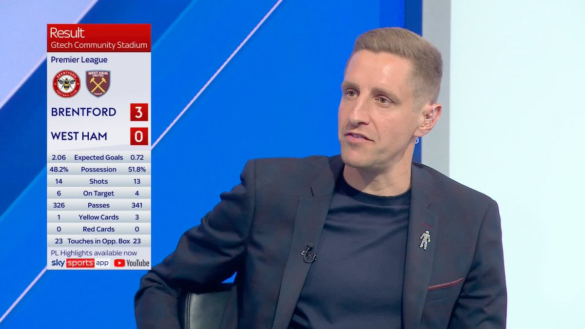 "A great days work for Brentford" 🗣️ Michael Dawson reflects on Brentford's 3-0 win over West Ham ⚽️