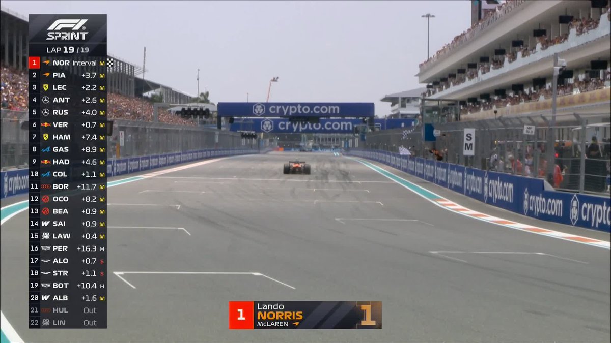 Lando Norris wins a DOMINANT Miami Sprint for McLaren! ✅🟠
