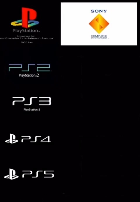 What is the best PlayStation startup screen?