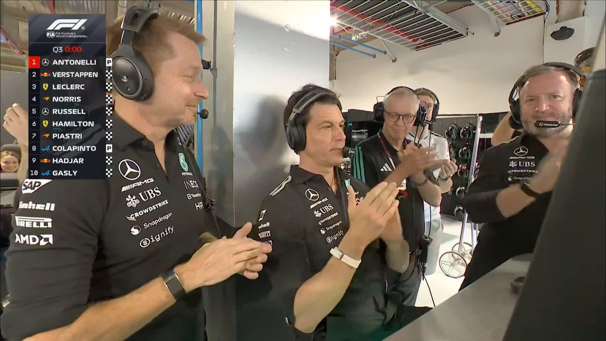 A hat-trick of pole positions for Kimi Antonelli! 🇮🇹🙌