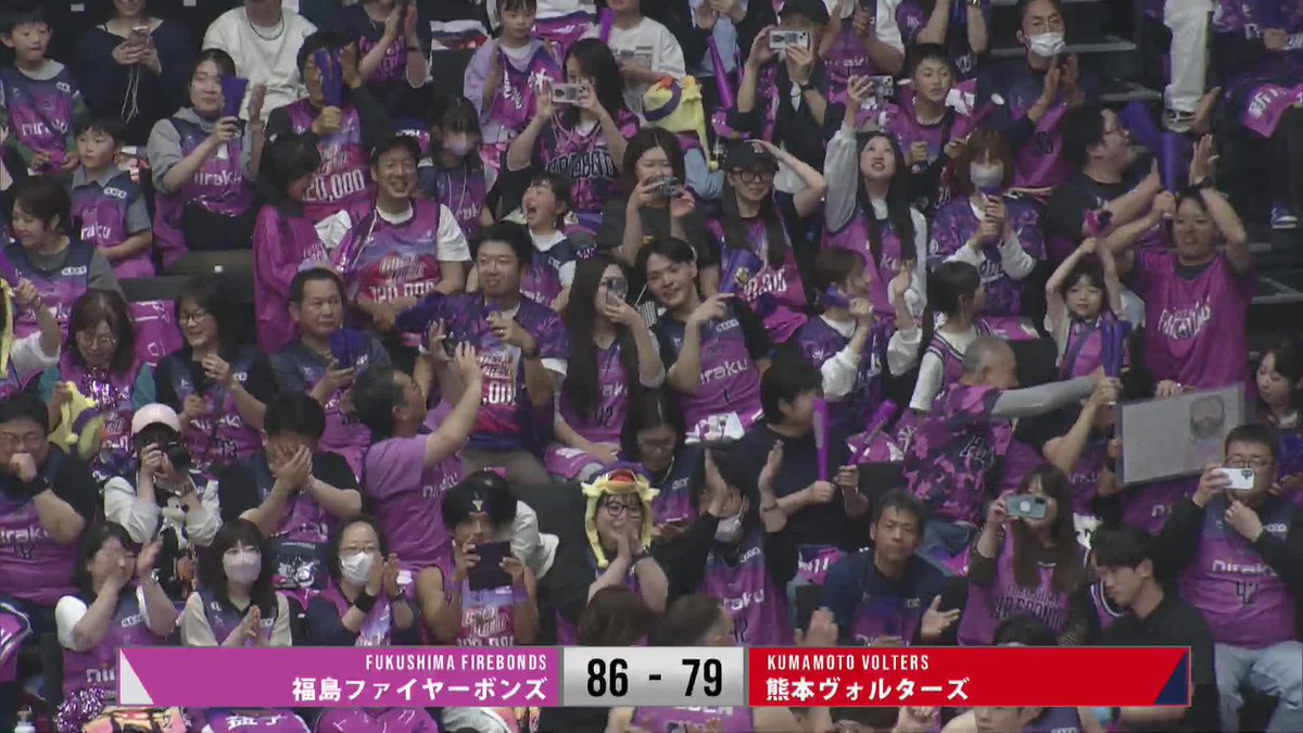 まだ見ぬ景色へ。 昨季地区最下位から今季は地区優勝争いを演じた福島。 初めてホームで迎えた #B2プレーオフ はクラブ史上初のセミファイナルへ🔥 福島ファイヤーボンズ【公式】 📡バスケットLIVEで見逃し視聴 #Bリーグ #りそなグループ