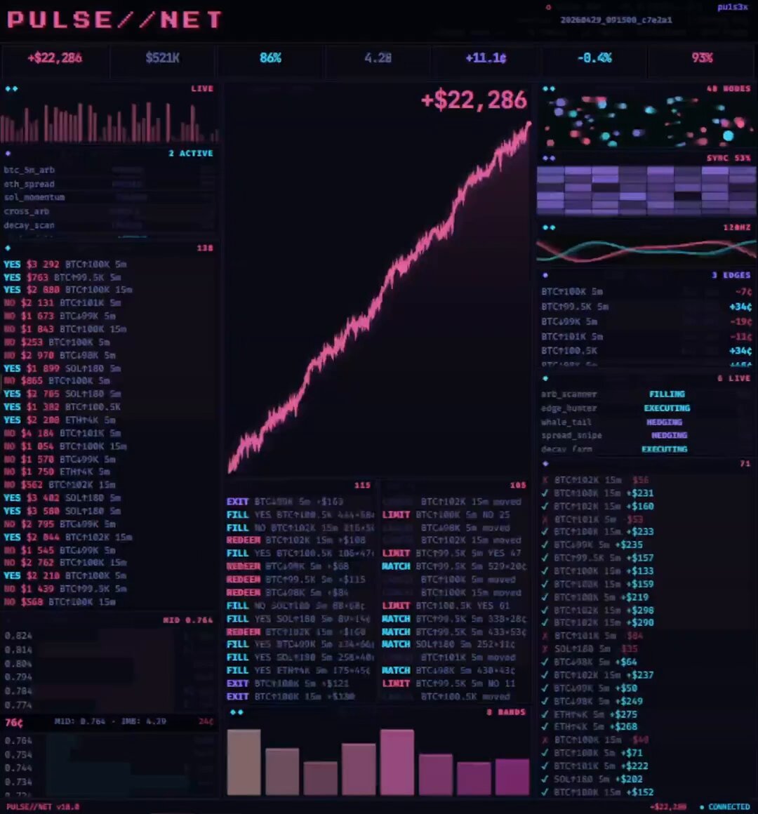 Chinese kid made $4,200,000 from Fortnite maps never touched a game controller once while millions played for free, he ran a system: > Claude generates 20 maps in 3 min > AI writes every Verse line > Maps run 24/7 > Epic sends monthly checks one map = ~$2,190/month he has 47 live right now then he found something even sharper: took the Fortnite cash copied the best Polymarket traders automatically two systems feeding each other, zero manual work copy this guy here: 2026 is simple: build the system or fund someone else's bookmarked and learn