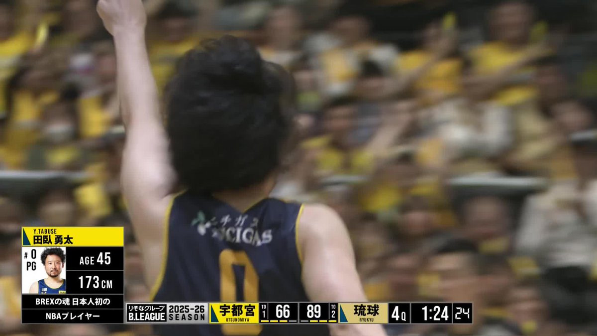 5/3(日) 琉球戦 4Q バイスキャプテンからキャプテンに繋げる！ #13 渡邉選手のアシストから#0 田臥選手が得点し、アリーナが沸く！！ ▼バスケットLIVE #田臥勇太 #渡邉裕規 #BREXNATION #Transcend #BREX