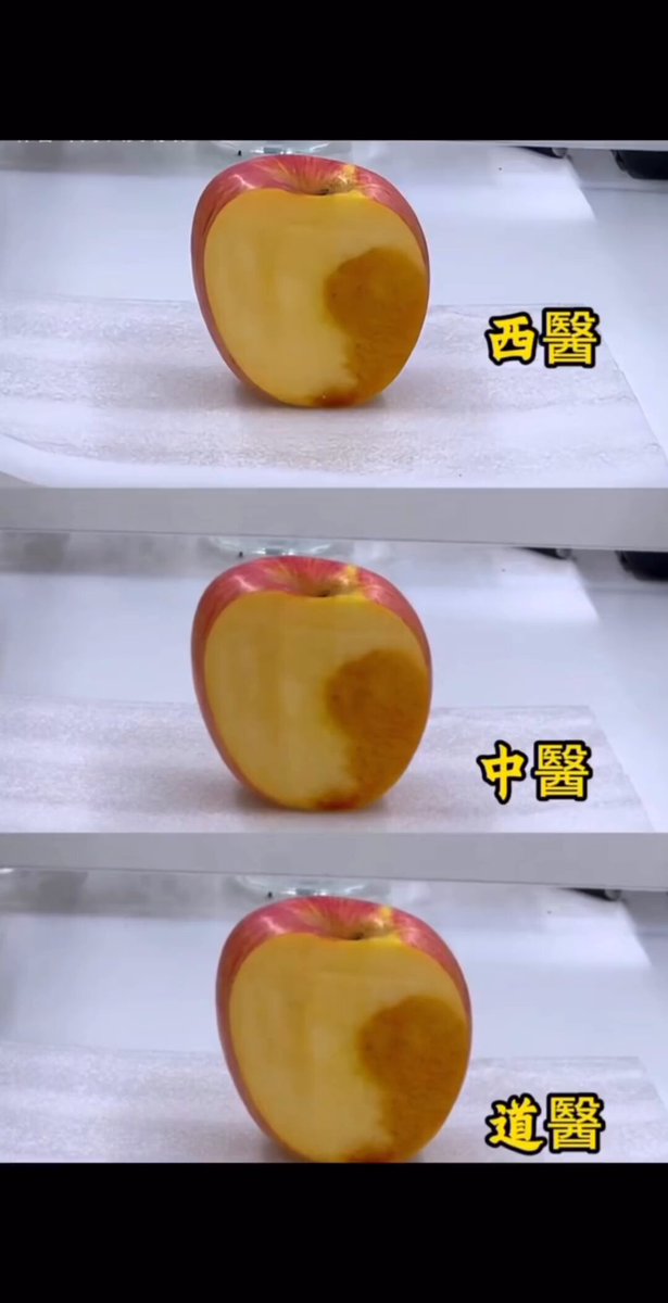 西医，中医，道医的区别
