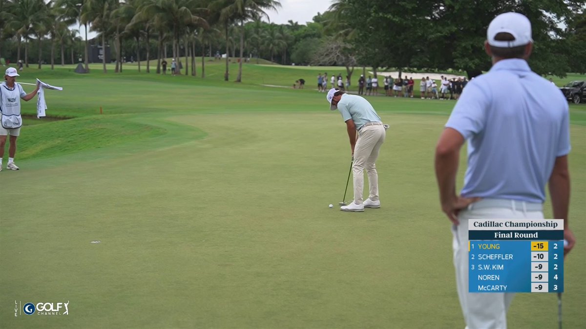 Cameron Young makes birdie to extend his lead shortly after calling a one-shot penalty on himself 👏