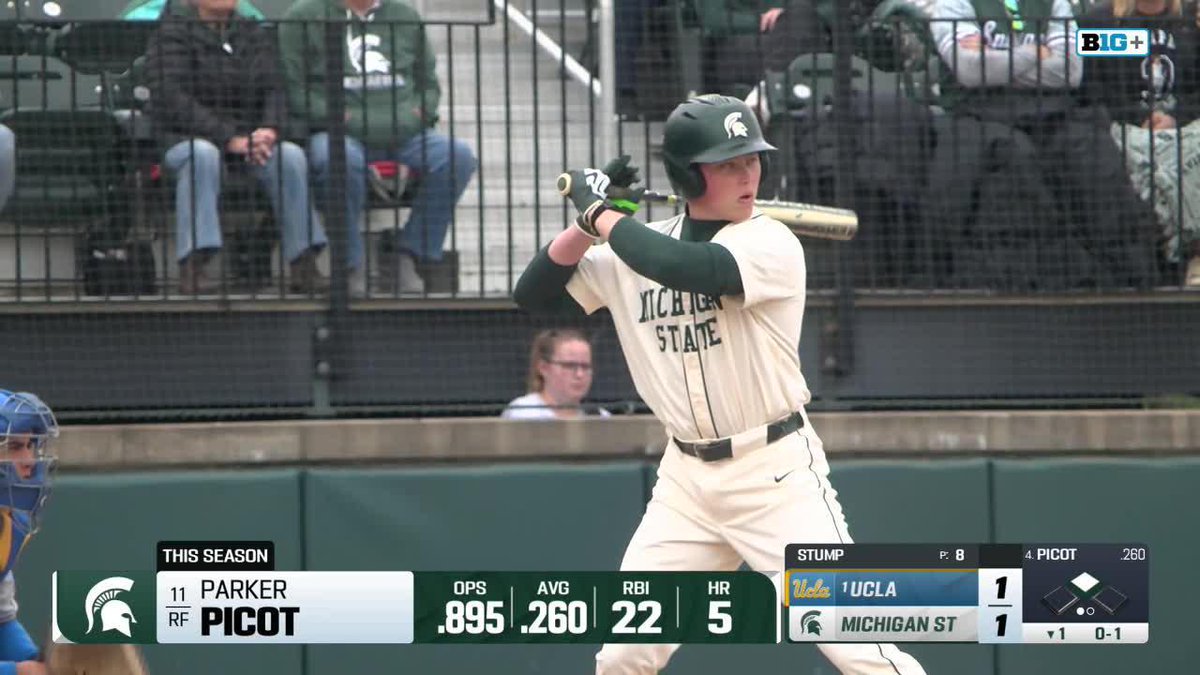 Parker Picot sends the ball on a 368-foot adventure off the bat at 104 mph and into the Red Cedar River for a 2-run homer!! UCLA 1 MSU 3 B1st #GoGreen | Parker Picot