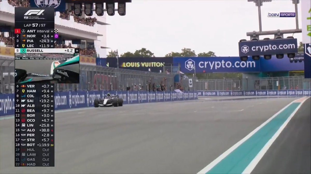 Leclerc, spin attı. Piastri, podyum basamağını aldı. Verstappen, son anda beşinciliği tırmandı. Antonelli, galibiyete koştu. Miami'de muhteşem son tur 🔥🔥