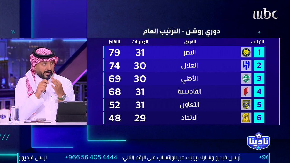 🚨🚨🚨🎙️ سامي الجابر: "النصر يملك الجاهزية، والهلال يملك شخصية البطل." 💙☝🏻
