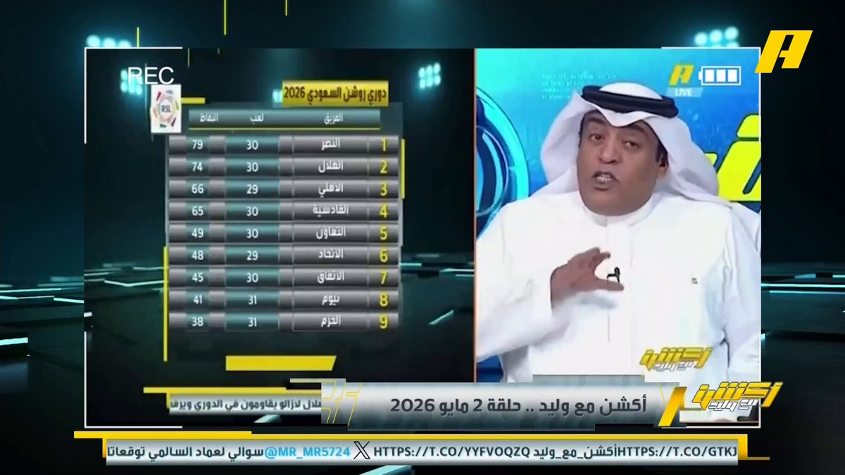 عن توقعات #وليد_الفراج "تصير أو ما تصير" هاني الداود: لن تتحقق أمنياتك وهناك ضربتي جزاء للنصر .. جيسوس لن يخطئ مرة أخرى باستبعاد ساديو ماني #النصر_القادسية مجاناً على MBC شاهد برنامج أكشن مع وليد يومياً الساعة 11:30 مساءً بتوقيت السعودية علىMBCAction لمتابعة البث المباشر