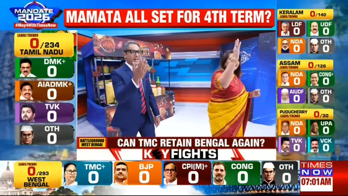 My opening comments on TIMES NOW
