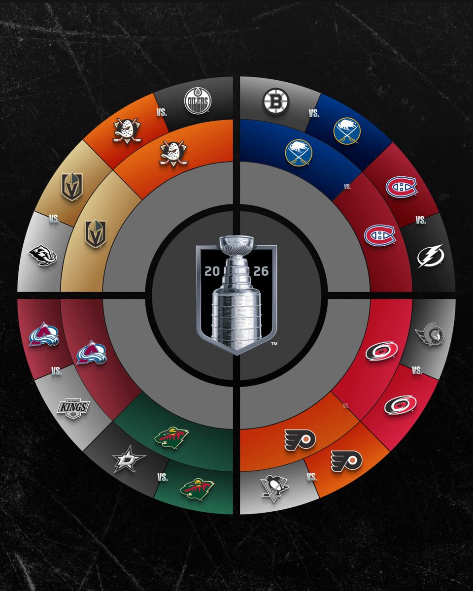 What a First Round of the #StanleyCup Playoffs 👏 Who's coming out of the Second Round?