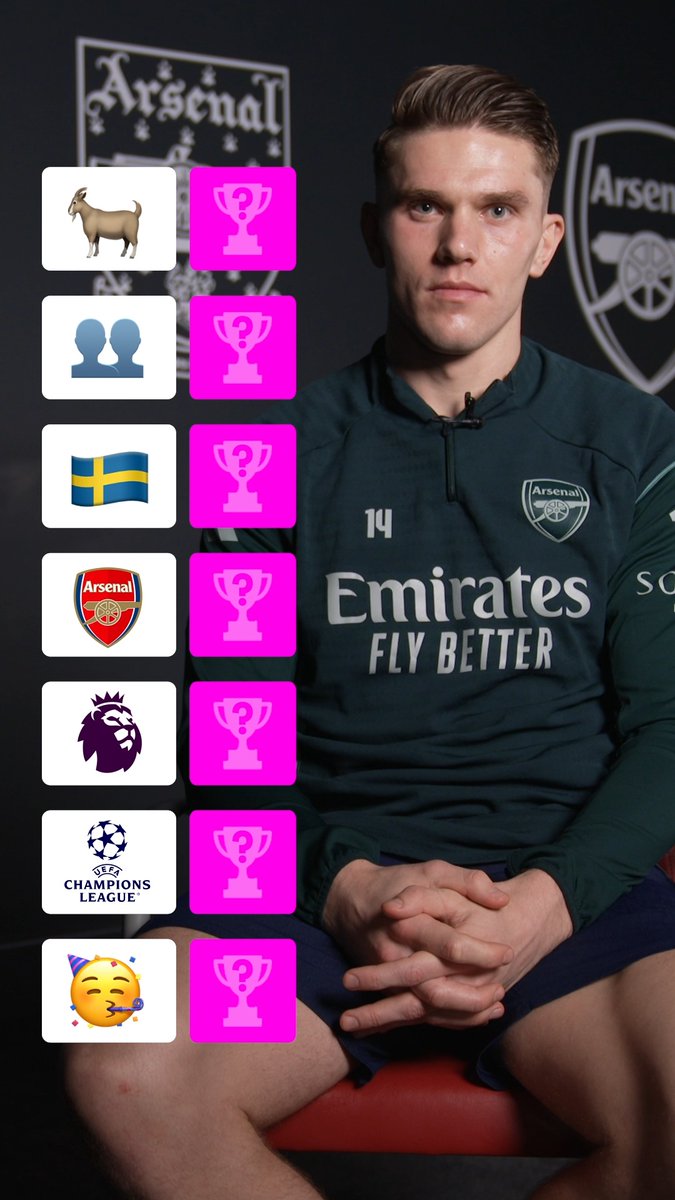 From best striker to the Premier League GOAT, Viktor Gyokeres features in the latest edition of 'The Best' 🐐