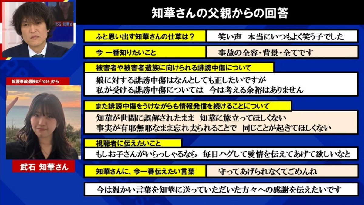 【辺野古沖事故】 死亡した武石知華さん 父の訴え 「全容・背景すべて知りたい」 Q.誹謗中傷もある中で情報発信を続ける理由は? 「世間に誤解されたまま知華に旅立ってほしくない。事実が有耶無耶なまま忘れ去られることで、同じことが起きてほしくない」 『ABEMA的ニュースショー』