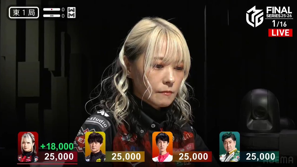 #Mリーグ 2025-26試合ダイジェスト📹 東1局 #二階堂亜樹 選手の親跳満ツモ! ファイナルシリーズ最初の一局! 大介選手が積極的に仕掛けるも 親の亜樹選手が平和ドラ1赤1の先制リーチ! 鮮やかにツモって裏も1枚! 6000オールのアガリで大きくリード! 👇動画タップで今すぐ無料視聴