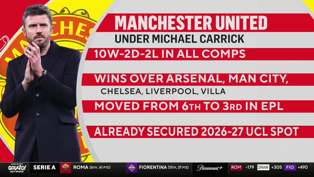 "I still don't know what their style of play is... Each week they're changing." Troy Deeney shares his thoughts on Manchester United under Michael Carrick 🗣️