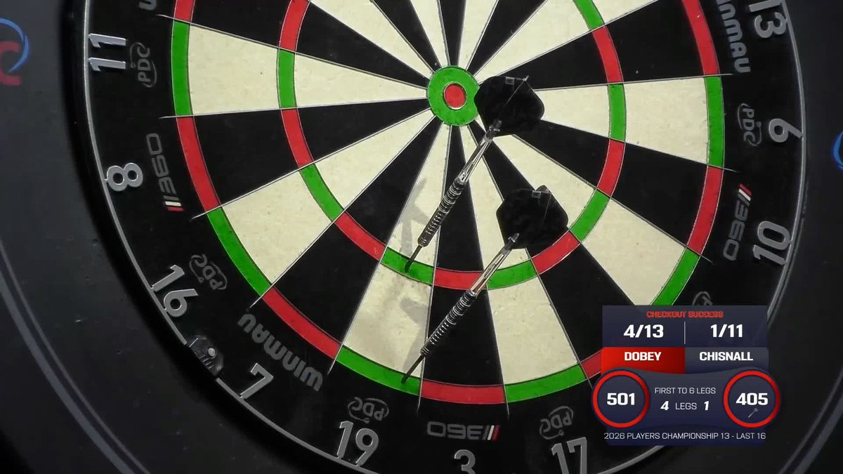 "That one's going to be clipped up, Chris!" 🎙️ Yes, yes it will 🤣 Chris Dobey shows he's one of us by hitting double 19 on accident…