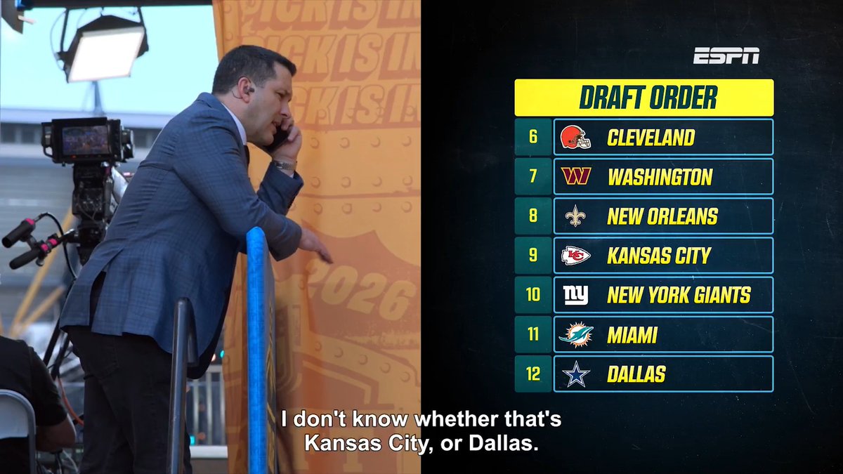 Behind-the-scenes of the Browns draft-night trade with the Chiefs. ‘The Pick Is In’ now streaming on The ESPN App.