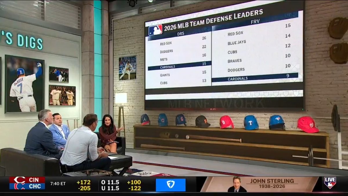 "The style of play is back in the building. The St. Louis Cardinals are a fun watch." - DeRo #MLBCentral | #ForTheLou