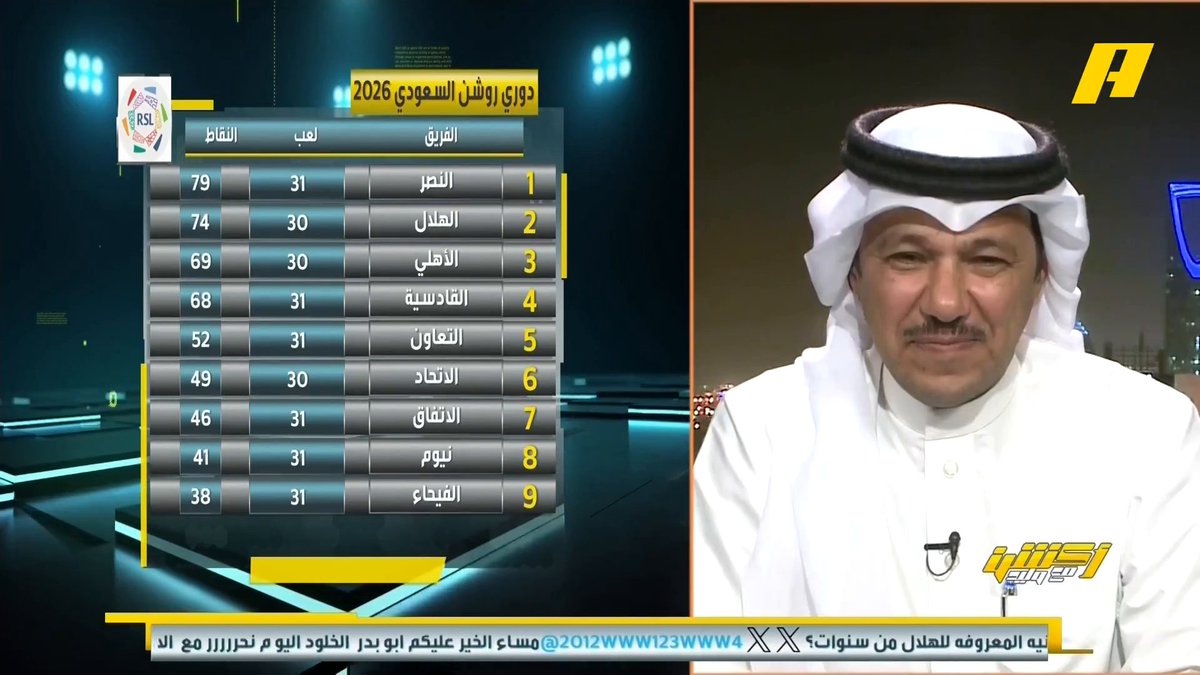 كيف يجهز لهلال لثلاث مباريات مصيرية في أسبوع ؟ إبراهيم العنقري: هذا الأسبوع ذهبي للهلال ويحصد فيه عمل كل الموسم .. الخليج لديه الحافز أمام الهلال بإيقافه .. نهائي الكأس لم يحسم بين الهلال والخلود .. ثم مباراة مصيرية أمام النصر .. 3 مباريات صعبة واللي يصعبها أكثر إنزاغي #الهلال_الخليج مجاناً على MBC شاهد برنامج #أكشن_مع_وليد يومياً الساعة 11:30 مساءً بتوقيت السعودية على MBCAction لمتابعة البث المباشر
