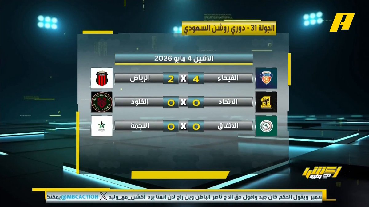 وليد الفراج: الاتحاد يسد النفس والمدرجات فاضية .. العميد يحتاج "…." في الصيف ليعيد بريقه #الاتحاد_الخلود مجاناً على MBC شاهد برنامج #أكشن_مع_وليد يومياً الساعة 11:30 مساءً بتوقيت السعودية على MBCAction لمتابعة البث المباشر