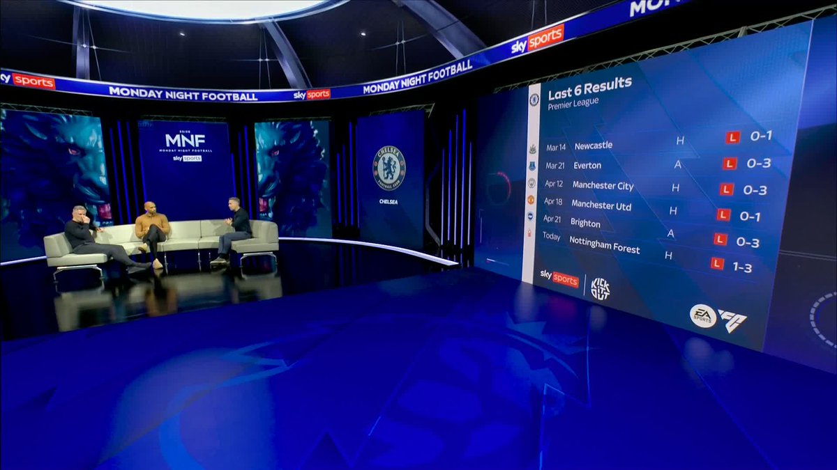 "It's been a rollercoaster, to say the least" 🎢 Thierry Henry speaks about Chelsea's struggles this season 🎙️