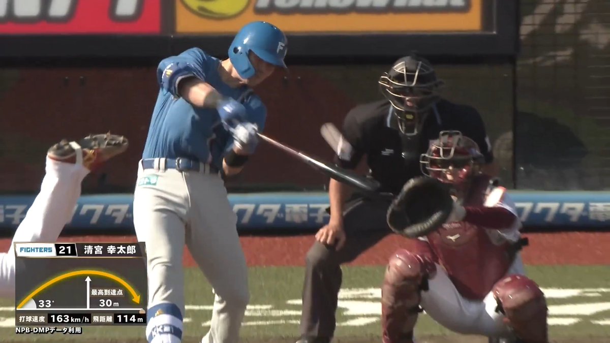 高々と打ちあがった打球がスタンドへ突き刺さる！🔥🔥 北海道日本ハム 清宮幸太郎 選手の今シーズン第7号ソロホームランで追加点を挙げる！🌈 👇ライブ配信・見逃し配信を見る