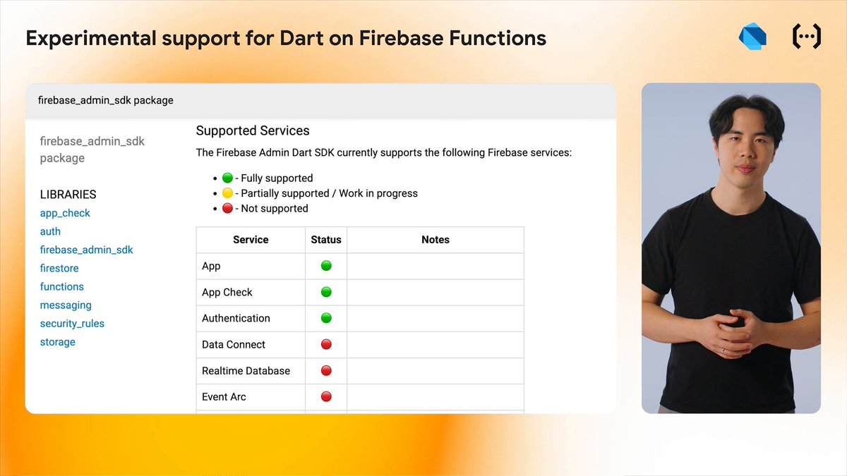 Hot off the presses! 📰🔥 Firebase Release Notes is here with the latest news from Firebase. Chapters: 0:00 - Firestore updates 1:00 - Data Connect is now SQL Connect 1:47 - Experimental support for Dart on Firebase Functions 2:01 - Firebase AI Logic updates 2:33 - Firebase Authentication Phone Number Verification 3:09 - Firebase integration with Application Design Center