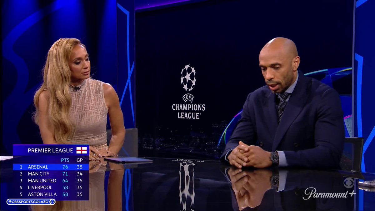 Thierry Henry: “Arsenal know that now the title is in their hands. They just have to win their games &amp; they’ll be champions. Nothing has changed, Arsenal HAS to win at West Ham. I will not change my tune.” 😤🏆 🎥 CBS Sports Golazo ⚽️