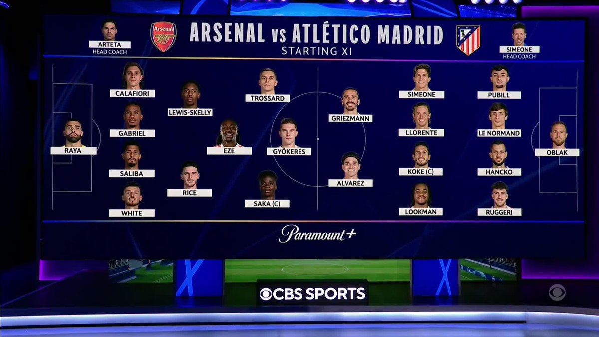 Thierry Henry on Arsenal’s starting XI: “The big question was, ‘Is Arteta going to go with Lewis-Skelly once again?’. He did & I LOVE it. I just hope that he’s going to play like he played at the weekend.” ❤️ 🎥 CBS Sports Golazo ⚽️
