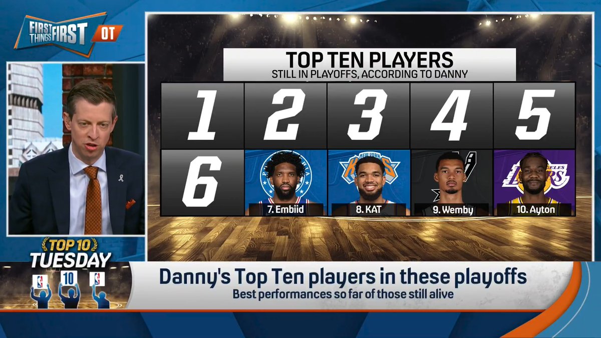 .Danny Parkins lists the Top Ten players still in these playoffs 👀 1. SGA 2. ??? 3. ??? 4. Gobert 5. ??? 6. ??? 7. Embiid 8. ??? 9. Wemby 10. ??? Agree?