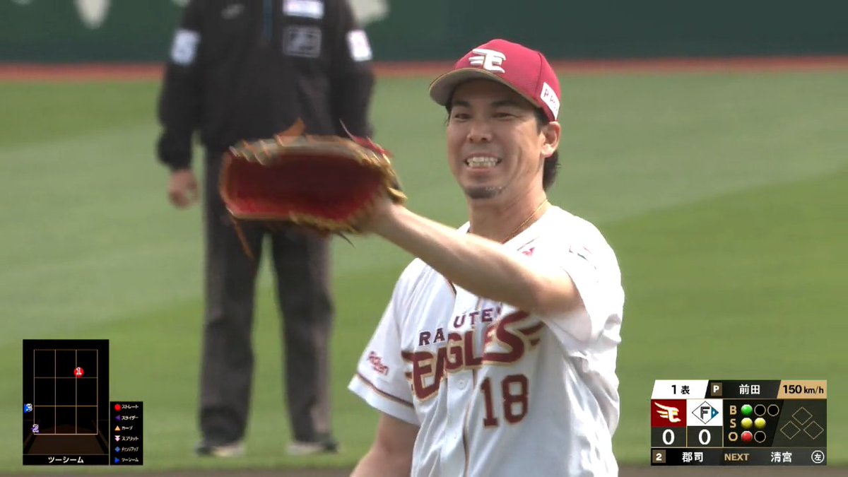 #前田健太 3球三振！のはずが…長い道のりに👉 絶妙コースが外れてから三振奪うまで 計10球⚾プラス7球投げさせた #郡司裕也 も見事👍 好勝負演じたマエケンと郡司の表情にも注目😉 #lovefighters #RakutenEagles #ベースボールLIVE で配信中[初月無料]