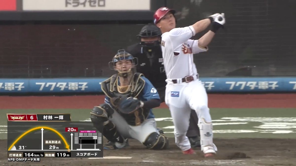初球打ち‼️ 東北楽天 村林一輝 選手の第3号ソロホームラン🌈 👇スマホ・テレビで試合観戦！