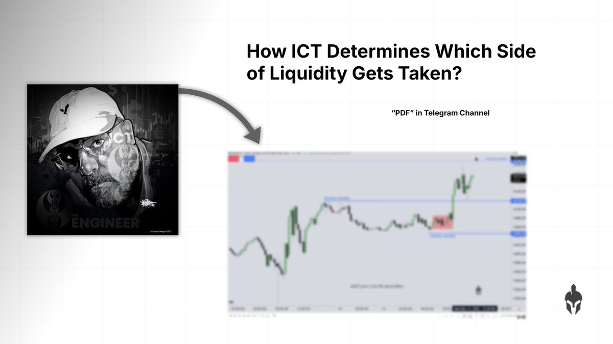 ICT on How To Determine Which Side Of Liquidity Gets Taken
