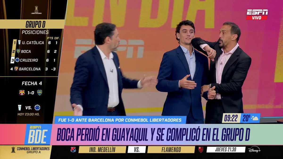 ¿ERA DE ROJA O NO? Cuidado con Teo Coquet... 👀😅 ▶️ Mirá #BuenDíaESPN en el Plan Premium de #DisneyPlus