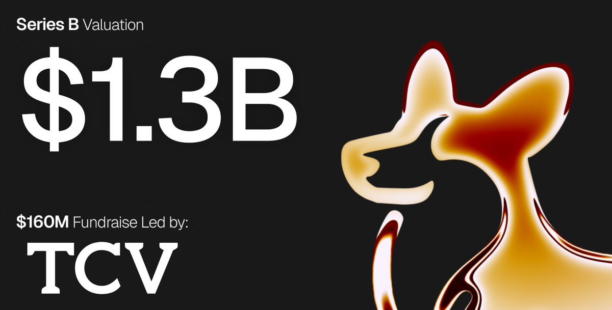Today, Corgi is announcing a $160M Series B at a $1.3B valuation led by TCV. This new round of funding will help us scale what we've built and expand into new verticals including trucking, payroll, and small business. This follows our $108M Series A that we announced 16 weeks ago, bringing total funding to over $268M.