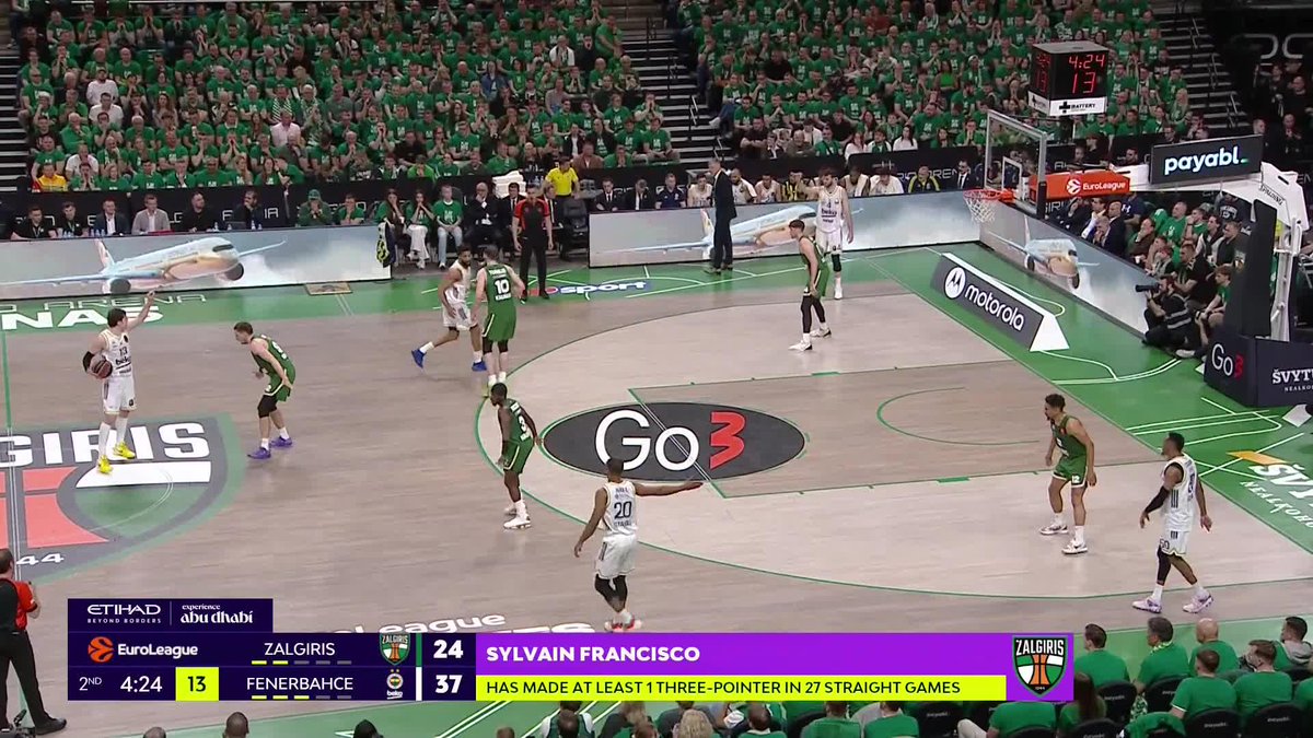 WAY SYLVAIN FRANCISCO !!! 🔥🔥🔥🔥 APPELEZ LES SECOURS Y’A UN BLESSÉ 😱