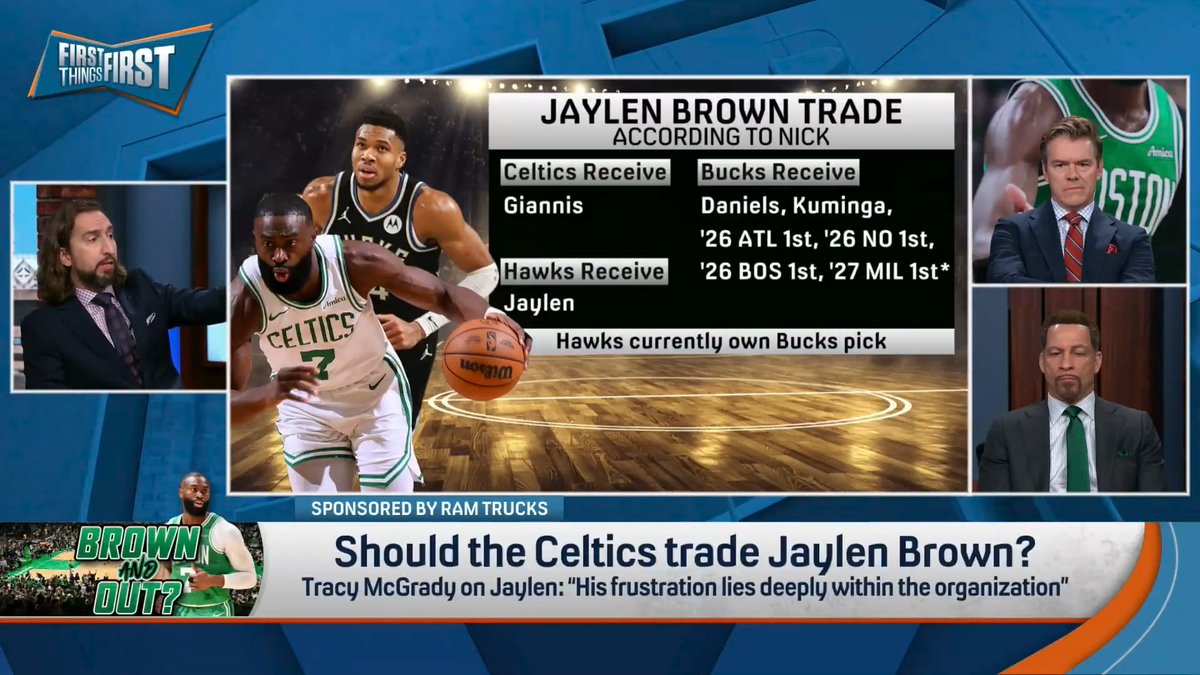 “It is more likely than not that Jaylen Brown is not on the Boston Celtics next year.” nick wright breaks down a trade to send him to the Bucks and send Giannis to the Celtics 👀