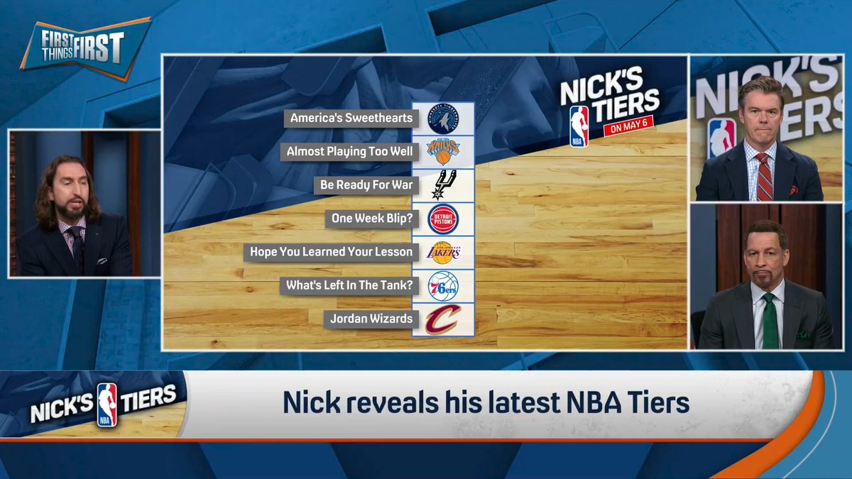 “Very unlikely situation here. America’s sweethearts: The Minnesota Timberwolves... If they pull off this series and they are playing the Thunder in the conference Finals… people like an underdog, people like change.” nick wright reveals The Committee's™️ latest NBA Tiers: