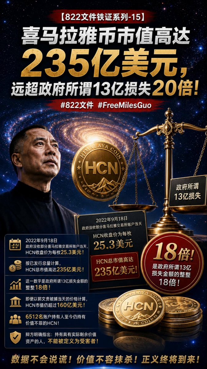 文贵先生案 822文件铁证: 喜马拉雅币市值高达235亿美元，远超政府所谓13亿损失20倍‼️