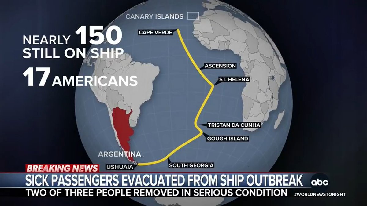 Three passengers evacuated from the cruise ship at the center of a deadly hantavirus outbreak. Among the eight sickened, at least three people have died. Victor Oquendo has the latest as teams monitor the nearly 150 people still on the ship.