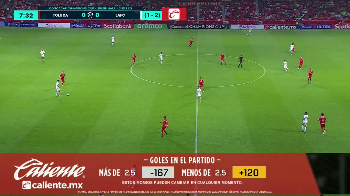 ¡NO BUENOOOOO, PERDONARON A TOLUCA! 🤩😱 Los Ángeles se acaban de perder el primer gol del partido. 😈Toluca FC 0-0 LAFC🪽 #CONCACAF 🏆