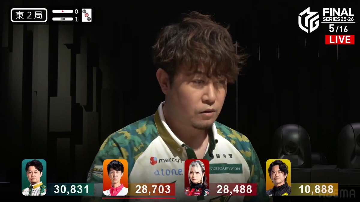 #Mリーグ 2025-26試合ダイジェスト📹 東2局1本場 #下石戟 選手の跳満ツモ! 前順にカン🀌のタンヤオドラ1赤1の聴牌を外して ドラ🀛を使いに行く下石選手 しかし次巡のツモ🀉に対応してカン🀊はリーチに踏み切る! 鮮やかにツモって3000・6000の大きな加点に成功! 👇動画タップで今すぐ無料視聴