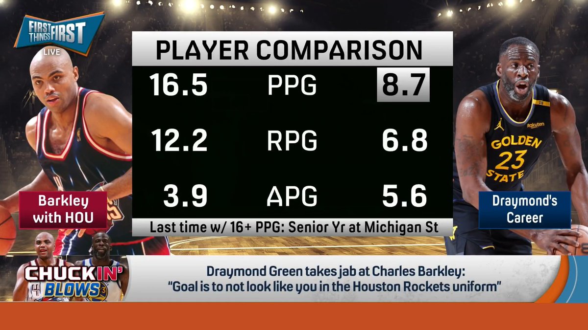 Draymond Green takes a jab at Charles Barkley. nick wright reacts: “Chuck is an all-time legend… His Rockets tenure, which is the worst part of his career, can go blow-for-blow with Draymond’s career... This is some of the toxicity of ring culture.”